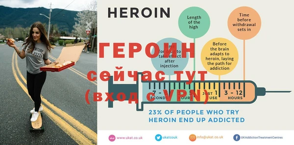 ешки Новочеркасск